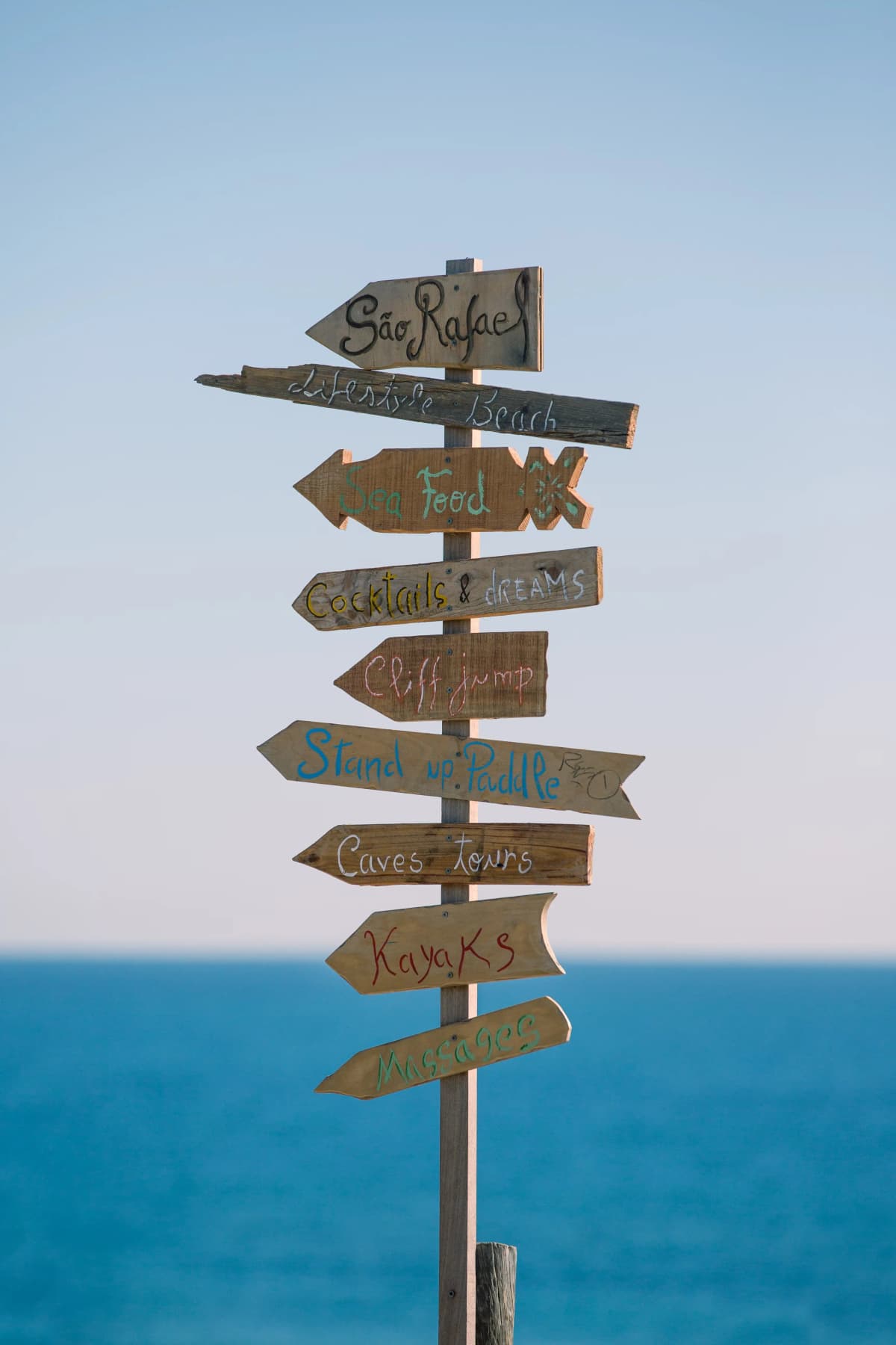 Contact signs